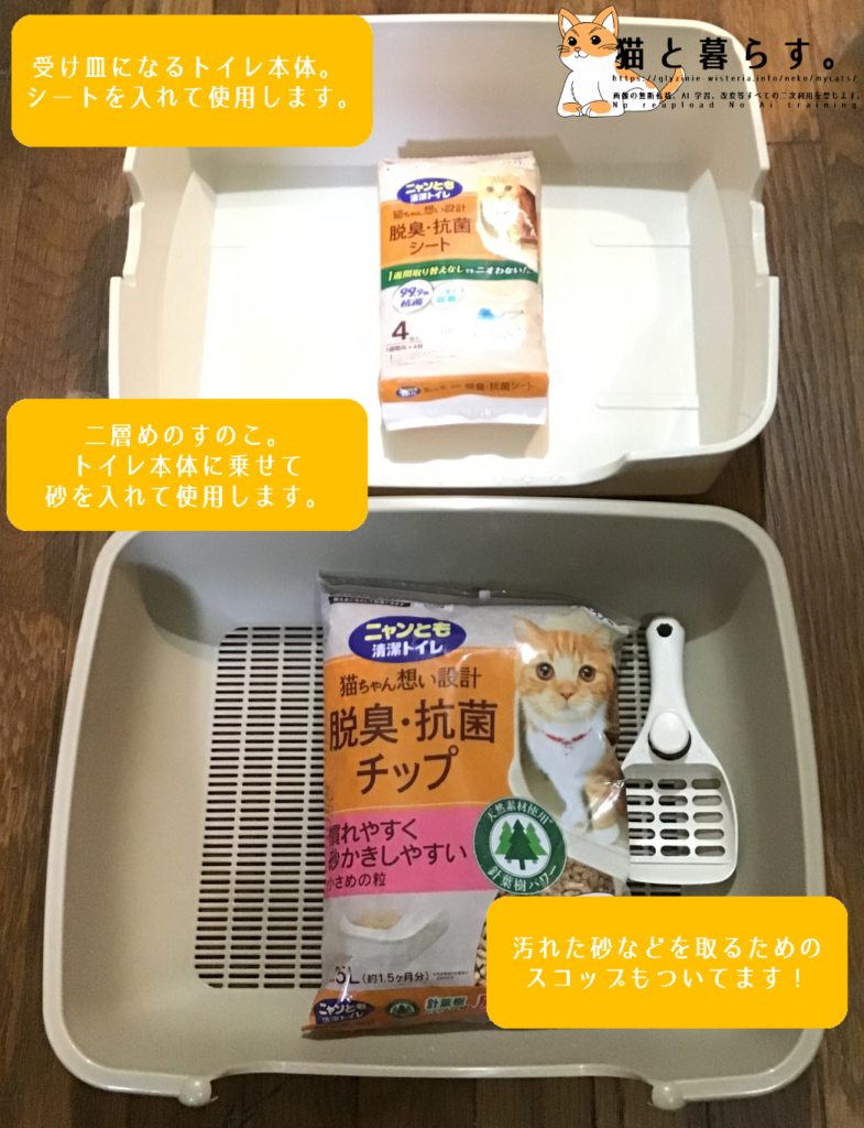 システムトイレ 猫